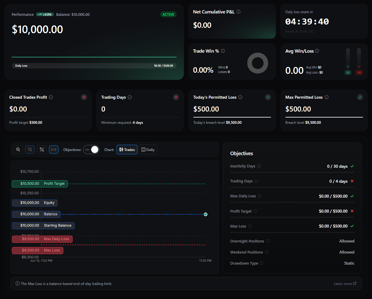 Orion Client Section dashboard screenshot